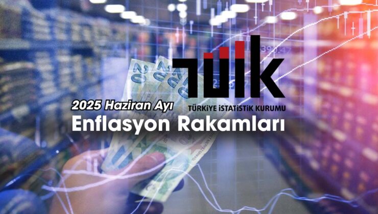 Enflasyon, haziranda aylık bazda yüzde 1,37, yıllık bazda yüzde 35,05 oldu