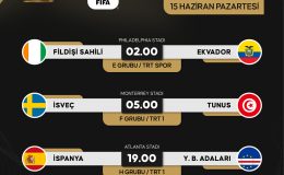 2026 Dünya Kupası heyecanı yarın 4 maçla devam edecek