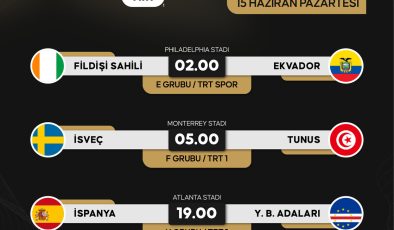 2026 Dünya Kupası heyecanı yarın 4 maçla devam edecek