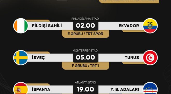 2026 Dünya Kupası heyecanı yarın 4 maçla devam edecek