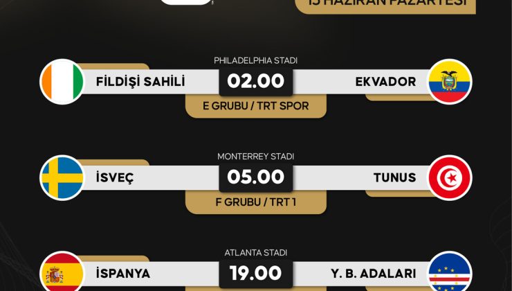 2026 Dünya Kupası heyecanı yarın 4 maçla devam edecek